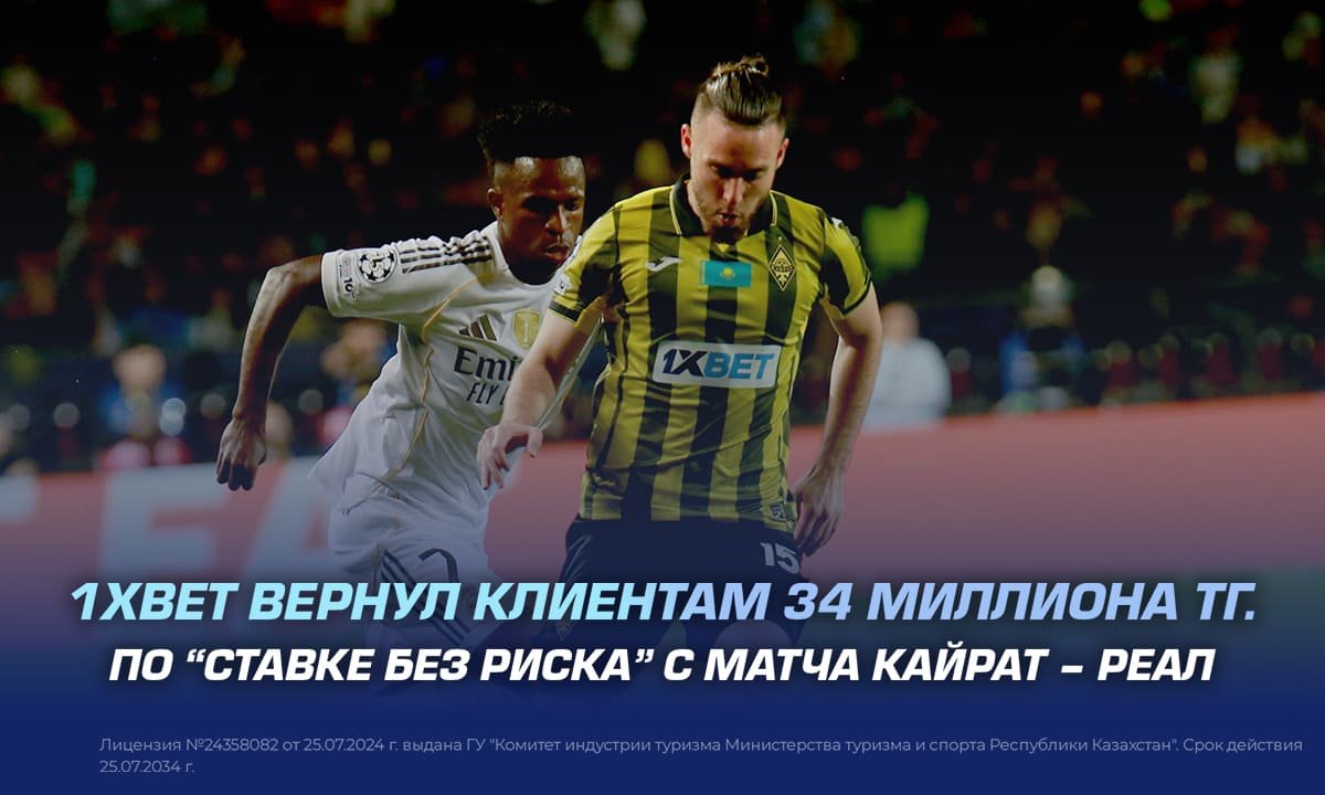 1XBET вернул клиентам 34 миллиона тенге по “Ставке без риска” с матча Кайрат – Реал