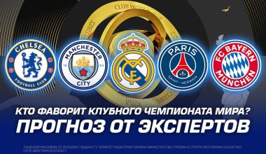 Кто фаворит Клубного Чемпионата Мира? Прогноз от экспертов