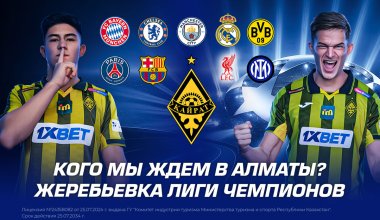 Кого мы ждем в Алматы? Жеребьевка Лиги Чемпионов