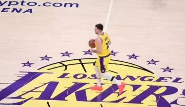 НБА объявила лучших игроков недели